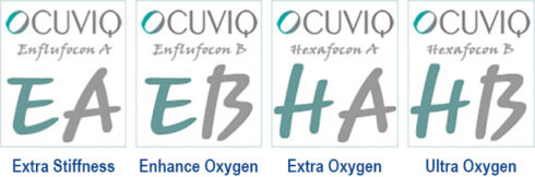 myopia-hyperopia-lens-types