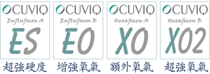 myopia-hyperopia-lens-types-zh-2